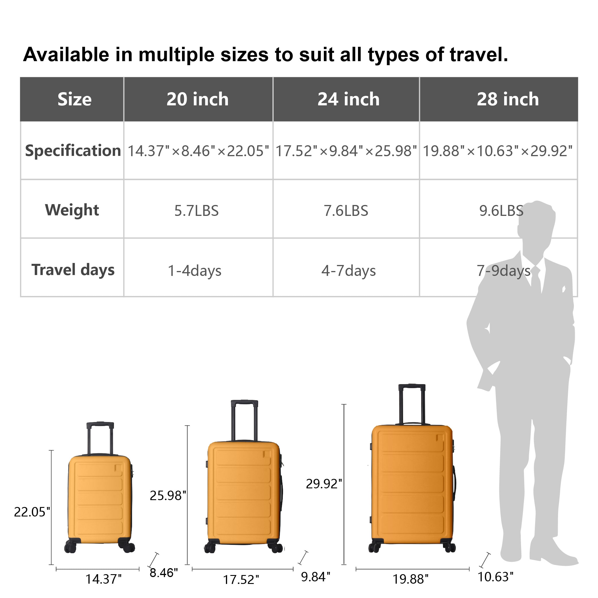Luggage Sets ABS Hardshell 3pcs Luggage, Lightweight Durable Suitcase Sets Spinner Wheels Suitcase 20''24''28'' (Yellow)_voghion.com